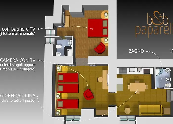 Paparelle Bed & Breakfast Cosenza